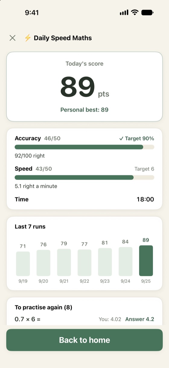 Daily speed maths result in MathSage